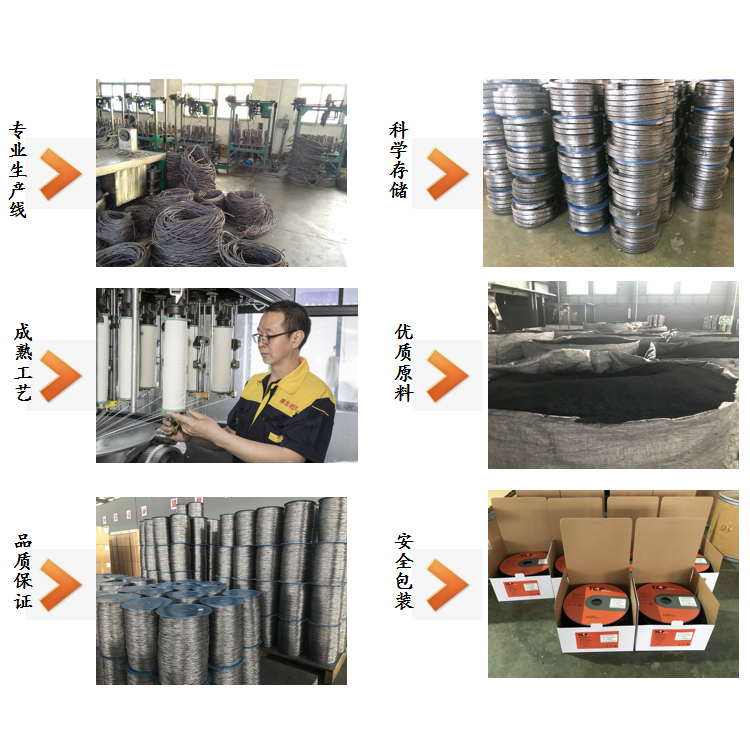 SUNPASS赛博特密封专业生产各种密封件